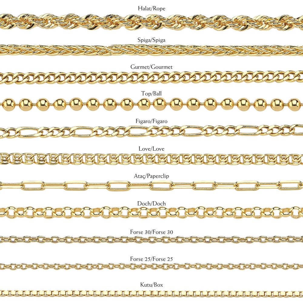 Hand Graved Round Necklace